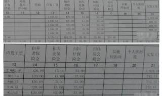 中国石化加油站