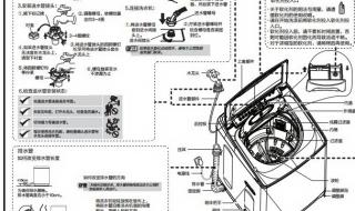 重庆海尔洗衣机维修