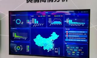 舆情监控软件多少钱