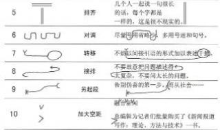 用修改符号修改病句