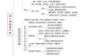 七年级下册期中考试