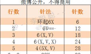 葫芦娃救小葫芦