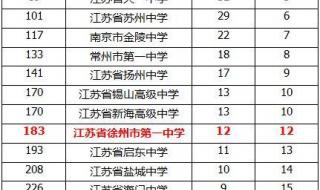 徐州开发区高级中学